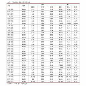 婚庆用品一览表(结婚都要准备什么用品清单)