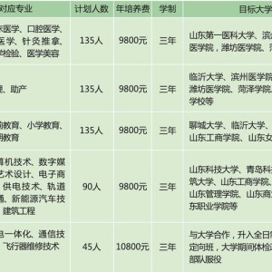 菏泽医专临床医学学费