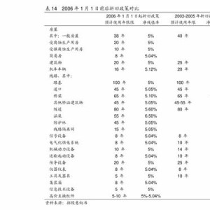 中考交卷，超八成北交所公司盈利