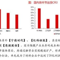 暴跌后罕见公布！千亿龙头紧急送利好