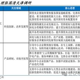 武卫东主持召开推动大规模设备更新和消费品以旧换新工作调度会议